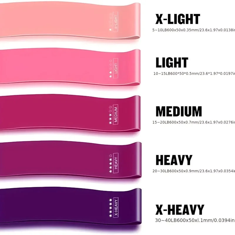 Fitness Resistance Bands