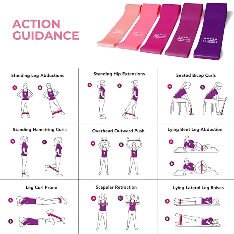 Fitness Resistance Bands